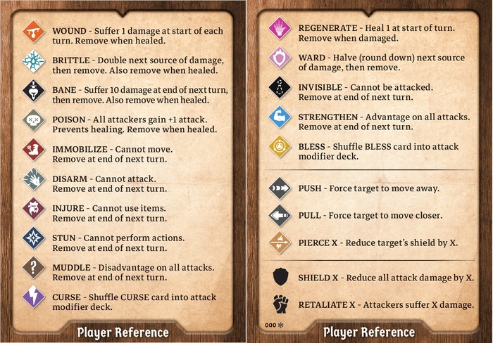 Frosthaven Frosthaven Character cards