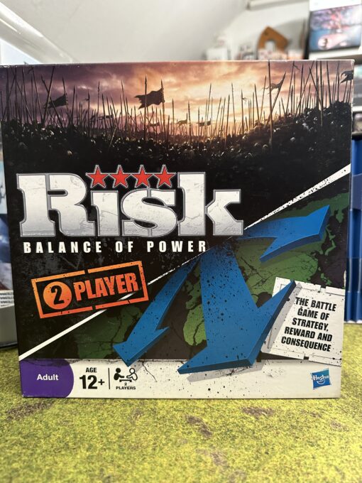 Risk balance of power (2 player)